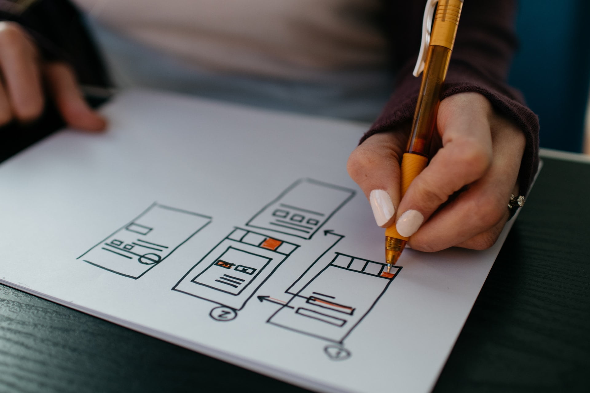 10 commandments of design