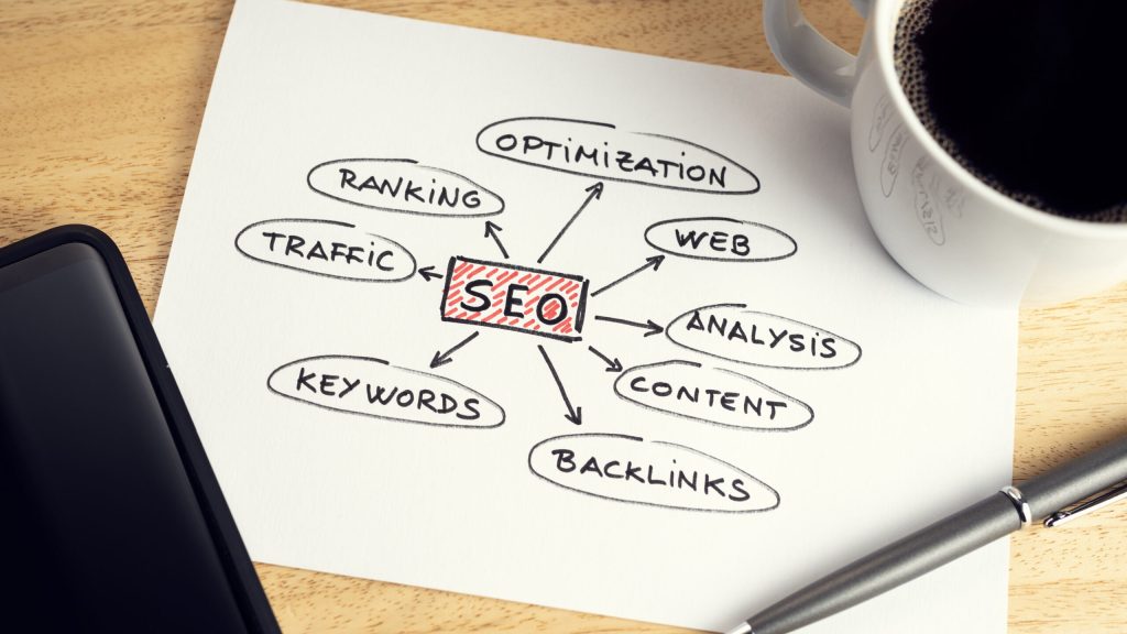 SEO Guide 2022